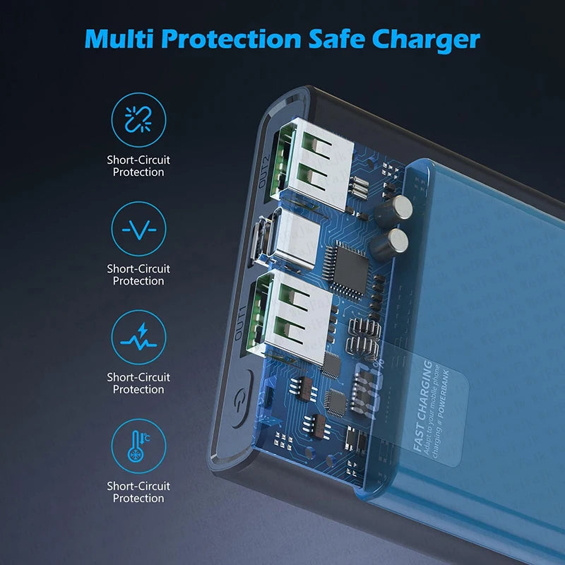 120W Fast Charging Power Bank