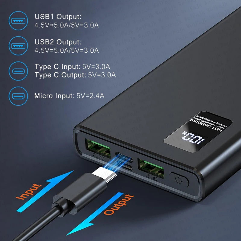 120W Fast Charging Power Bank