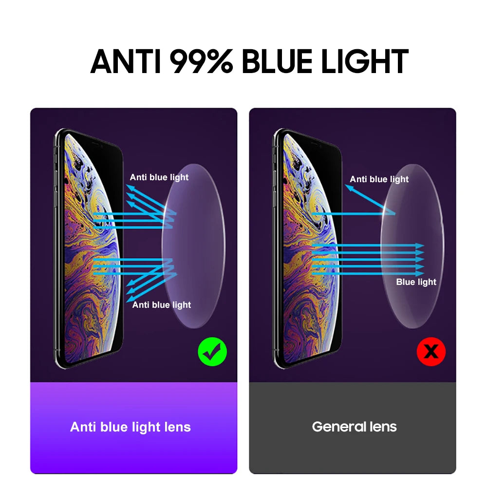 Photochromic Men's Blue Light Blocking Glasses Retro UV400 Anti Glare Round Color Changing Sunglasses Computer Shades